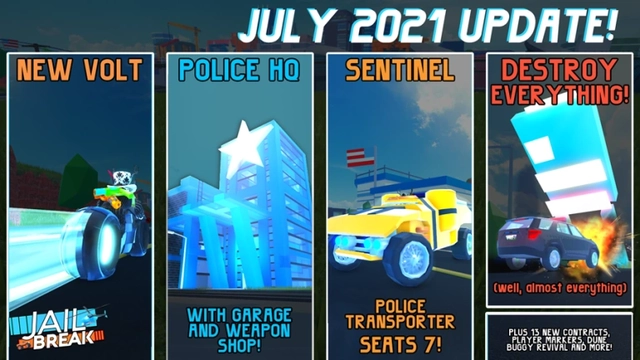 July 2nd 2021 / SENTINEL UPDATE