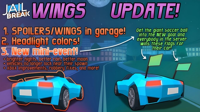 July 6th 2018 / SPOILER/WING CUSTOMIZATION UPDATE